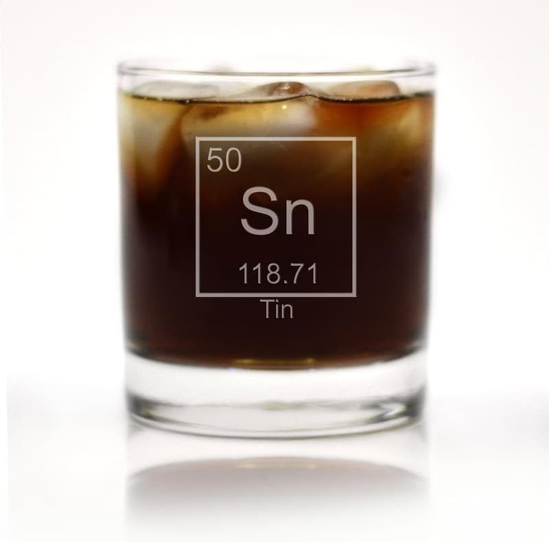 10th Anniversary Engraved Tin Periodic Table Glass