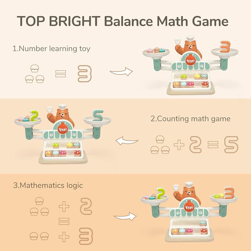 STEM Balance Math Game for Kids - Educational Learning Toy, Ages 3-5