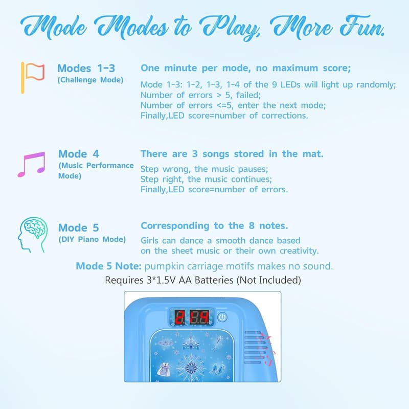 Frozen Dance Mat for Girls - LED Musical Pad with 5 Game Modes