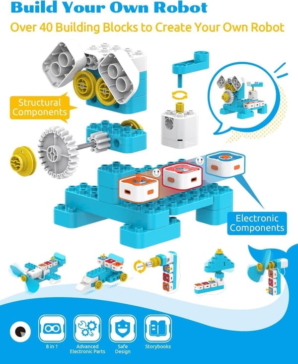 STEM Coding Toy for Kids 3-6 - Magnetic Robot with Guides