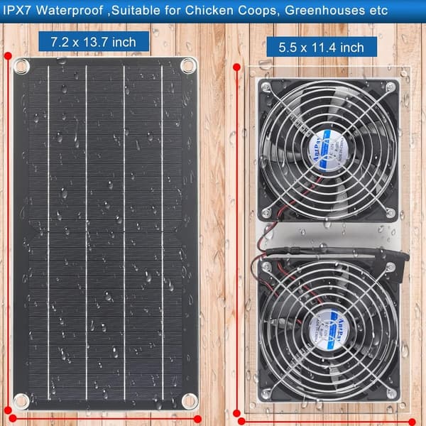 Solar-Powered Weatherproof Dual Fan Kit for Outdoor Cooling