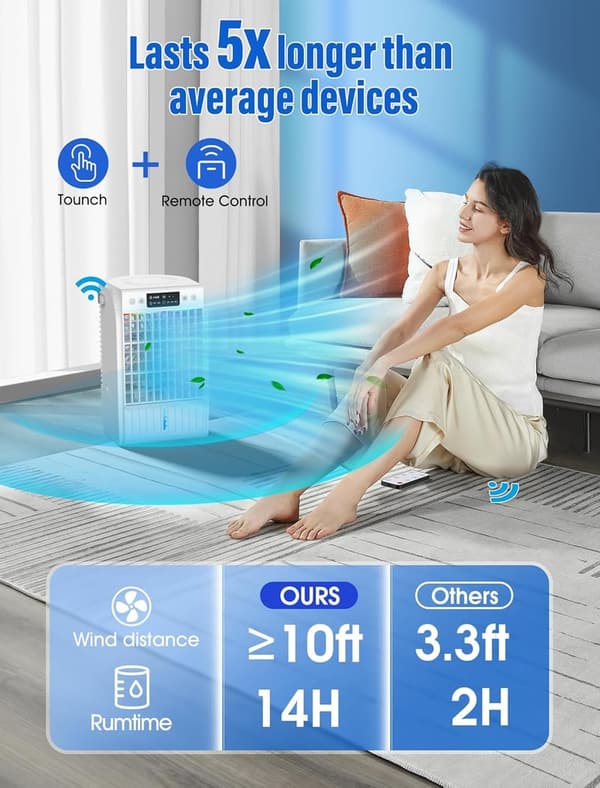 4-in-1 Portable Air Conditioner with Remote Control and 1500ML Tank