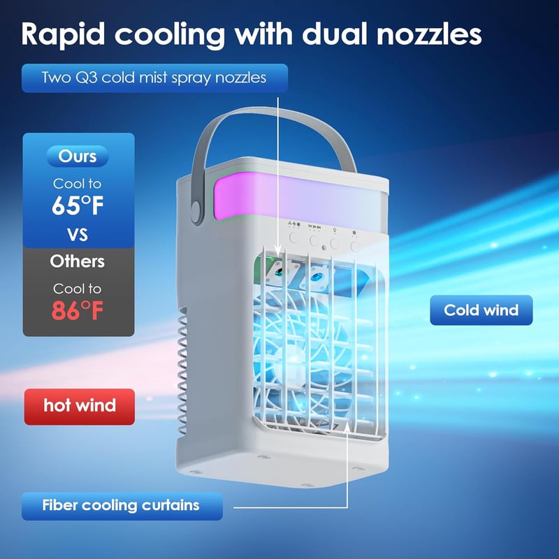 4-in-1 Portable Air Conditioner & Humidifier with Remote