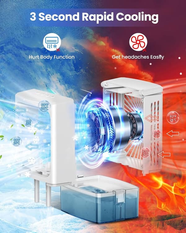 Upgraded Mini Portable Air Conditioner with 3 Speeds & Night Light
