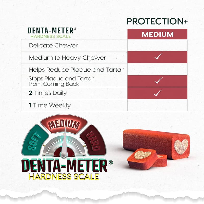 Brushless Dog Toothpaste Chews for Mini Breeds, 4 oz Bag