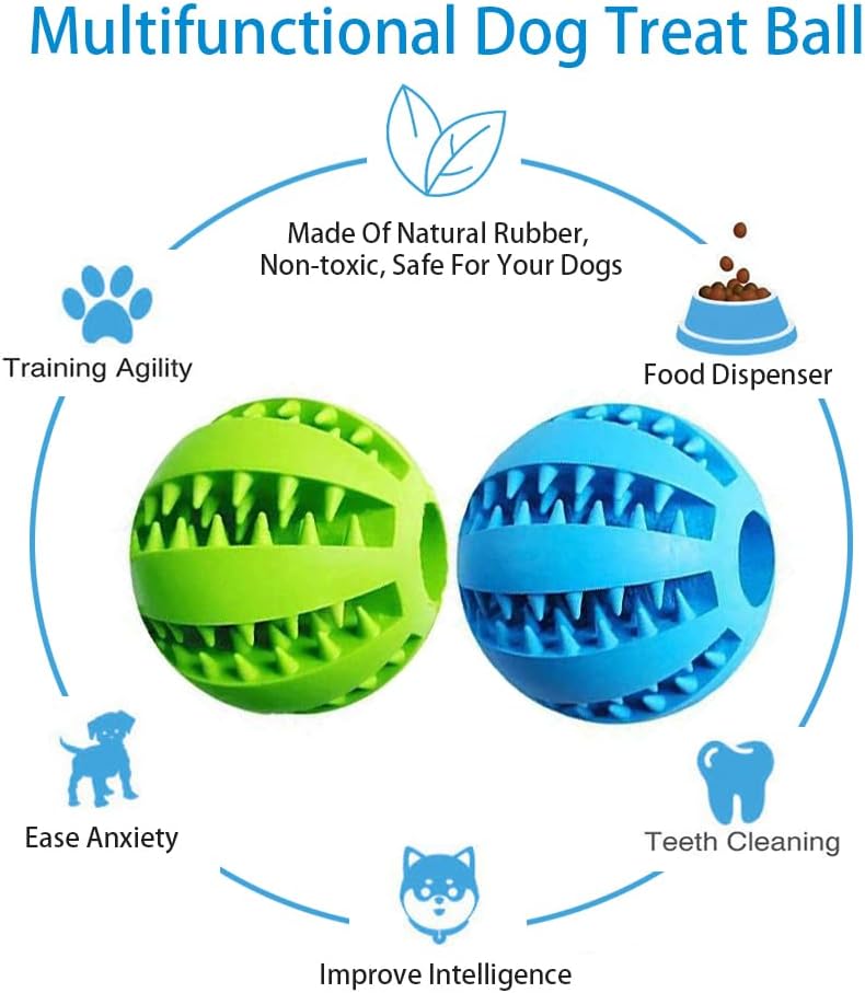 Interactive Dog Treat Toy Ball Set - 2-Pack (Green & Blue)