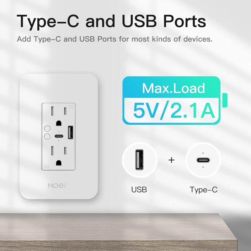 Smart USB Wall Outlet with Type-C & A Chargers, Wi-Fi Control