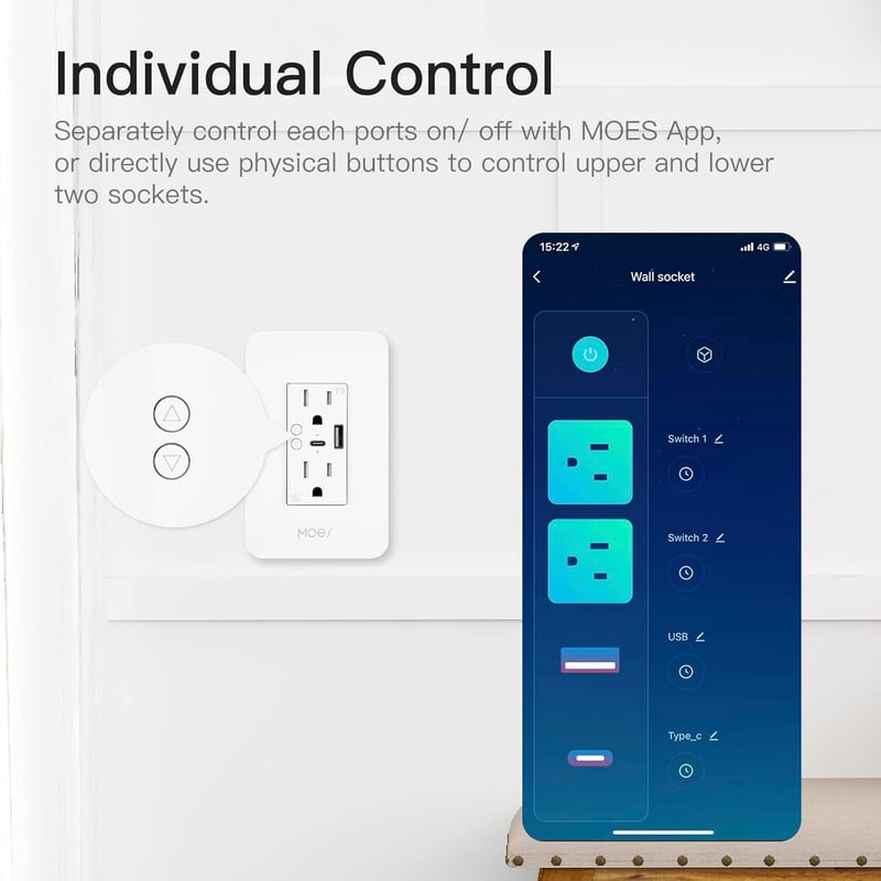Smart USB Wall Outlet with Type-C & A Chargers, Wi-Fi Control