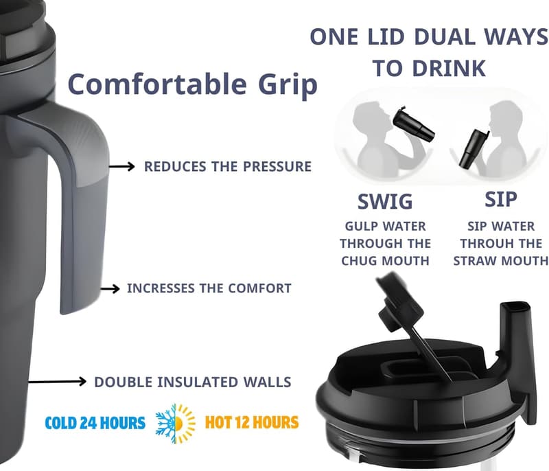 40 OZ Travel Coffee Mug with Handle - Grey