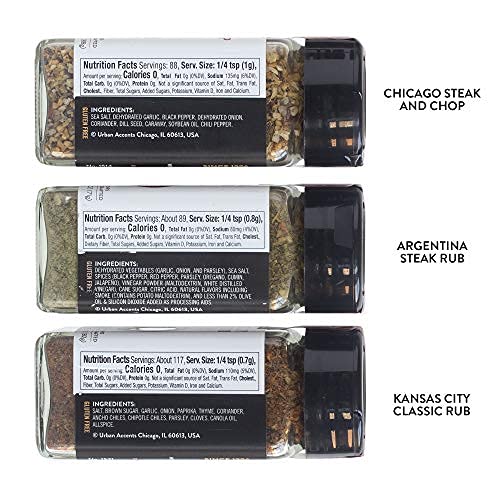 Gourmet Grilling Spices Rub Gift Basket for Grill Masters