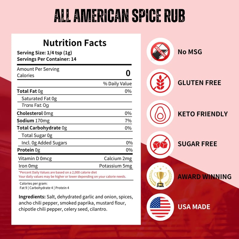 Father's Day BBQ Seasoning Rub Variety Pack - Gluten-Free, No MSG