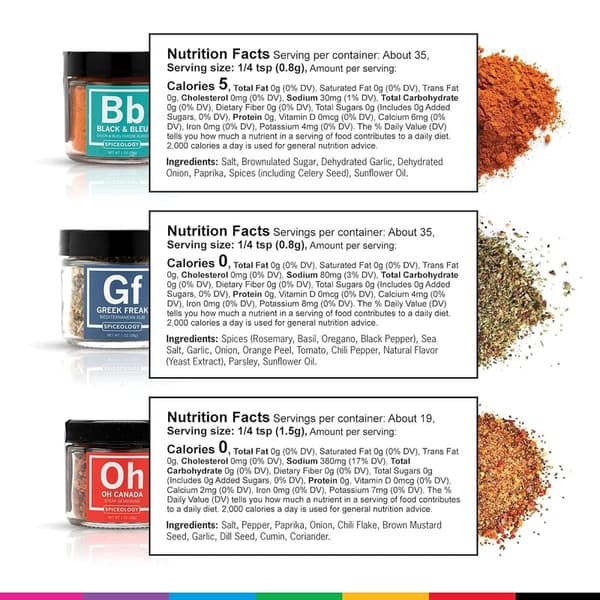 Gourmet Spice Set for Grilling & BBQ Enthusiasts