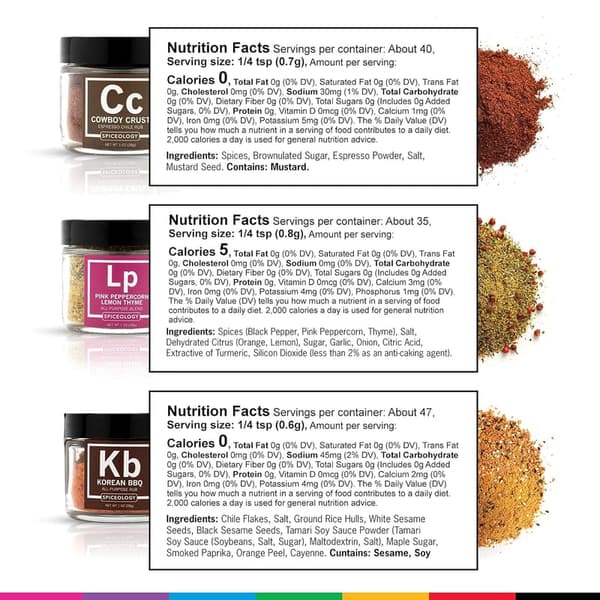 Gourmet Spice Set for Grilling & BBQ Enthusiasts