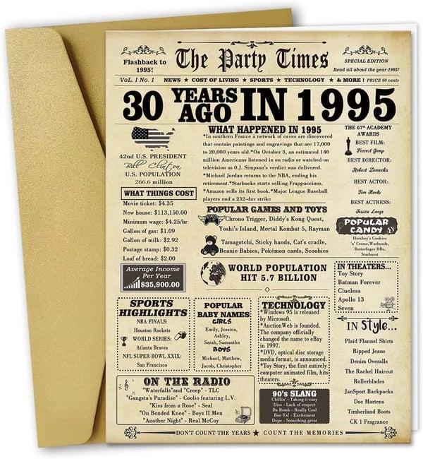 30th Birthday Card for Him/Her - Unique & Funny Design