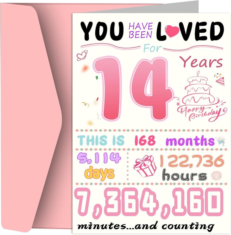 14th Birthday Card - Funny Decorations for Girls