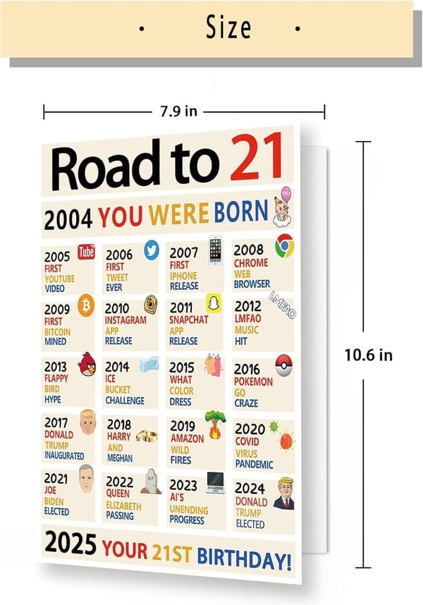 21st Birthday Card for Him/Her - Fun Celebratory Design