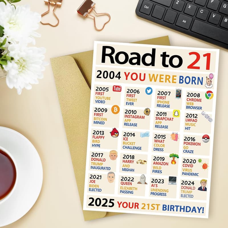 21st Birthday Card for Him/Her - Fun Celebratory Design