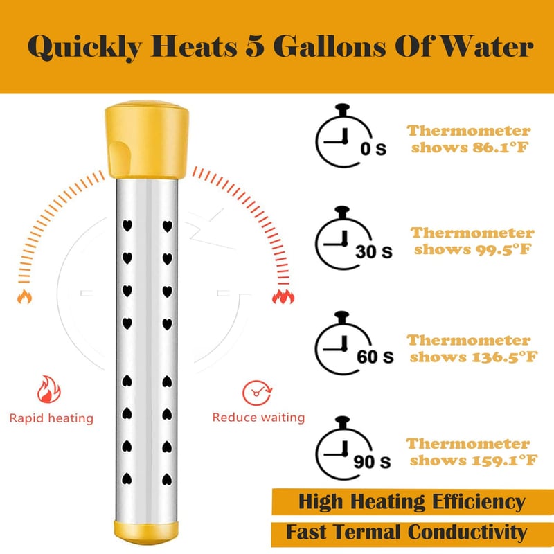 Portable Immersion Water Heater with 304 Stainless Steel Cover