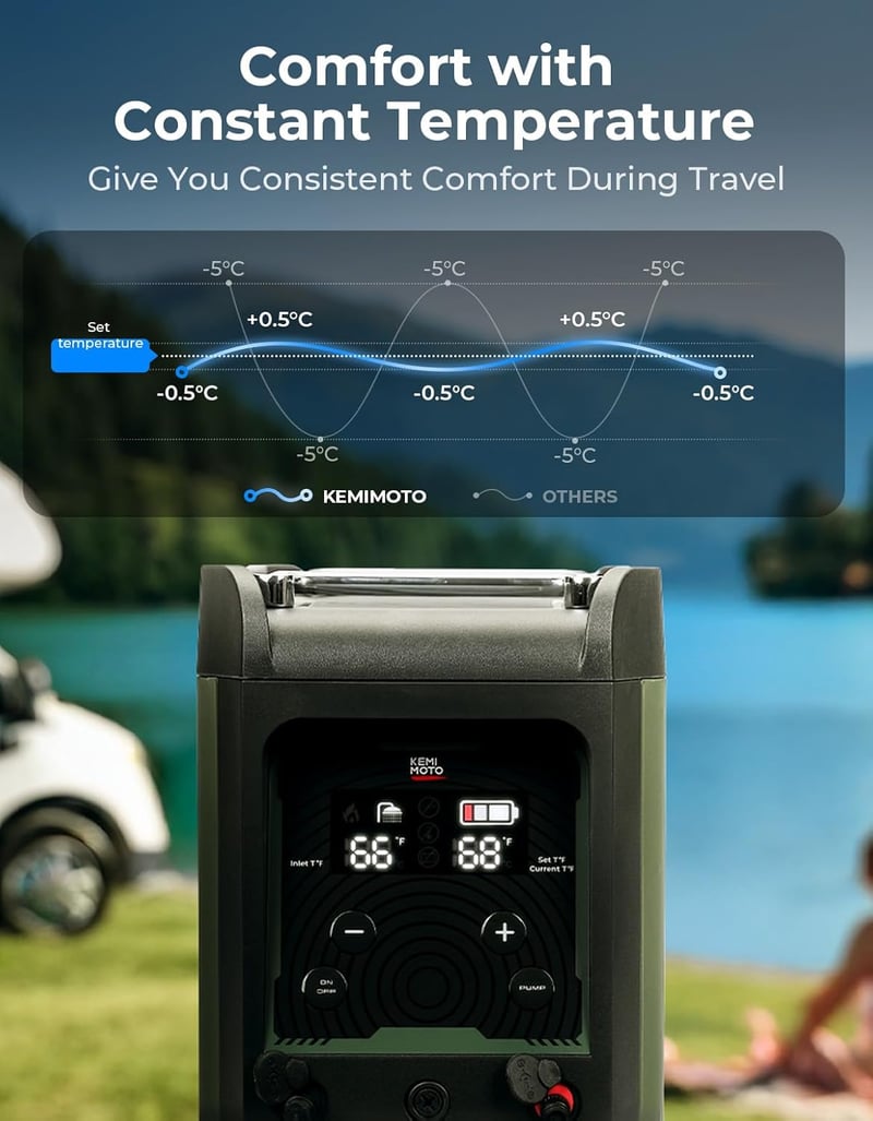 Portable Propane Water Heater - Instant Hot 20,000 BTU for Camping
