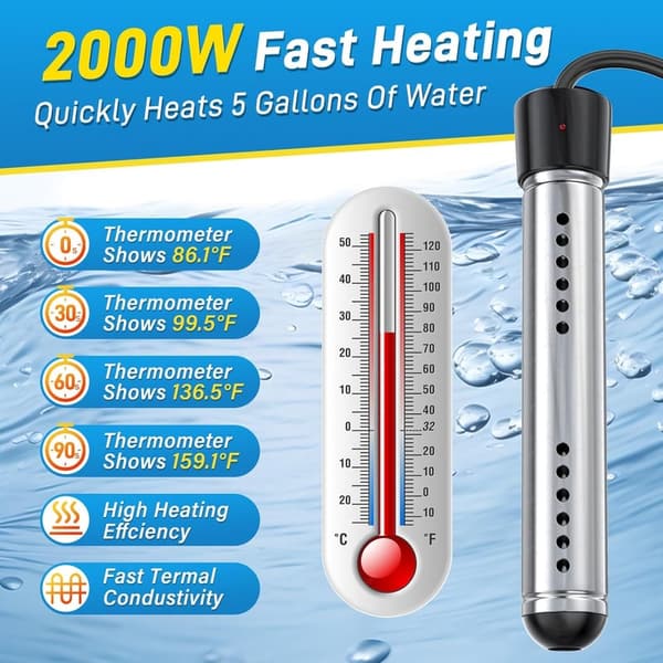Portable 2000W Electric Immersion Water Heater with LCD Thermometer