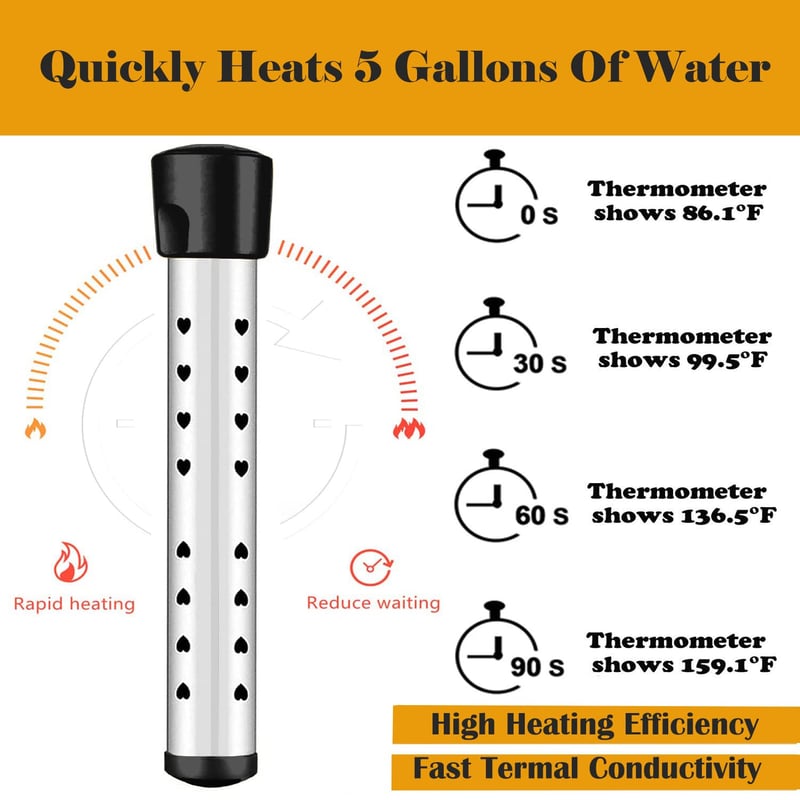 Portable Electric Water Heater with Intelligent Temperature Control