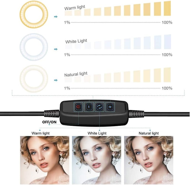 Dimmable 10'' Ring Light with 3 Modes & 10 Brightness Levels