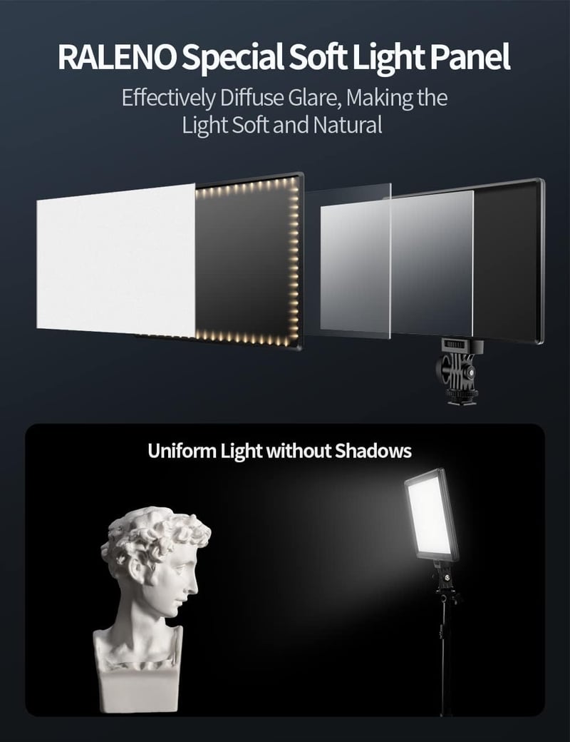 RALENO Camera LED Light for Video, 3200K-5600K, CRI></noscript>95″><br /><img decoding=