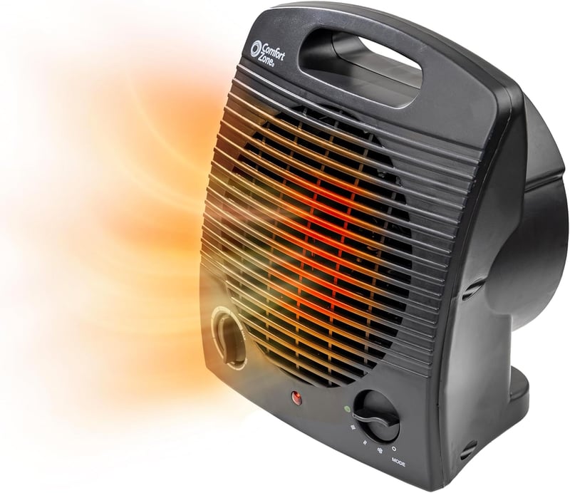 Portable Electric Space Heater with Adjustable Thermostat, 1500W