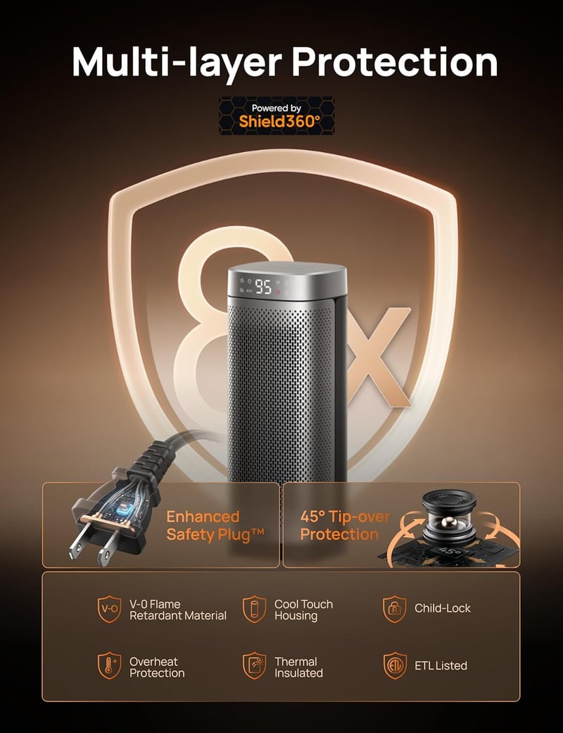 1500W Portable Electric Space Heater with Remote and Timer