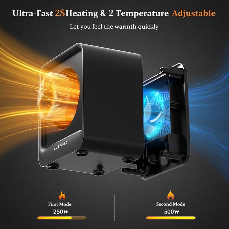 Mini Electric Space Heater - 500W Portable Indoor Use