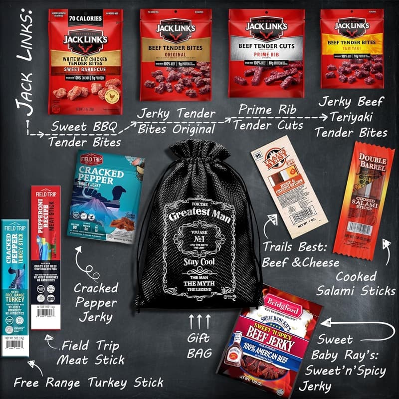 Beef Jerky Gift Basket for Men - Ideal Birthday Care Package