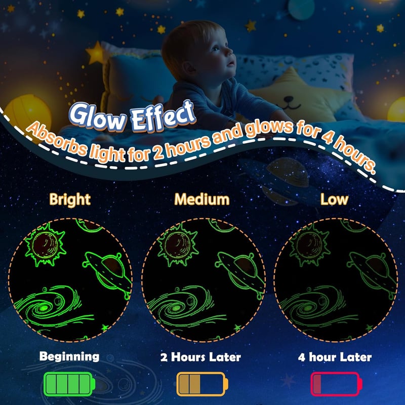 Glow in the Dark Galaxy Space Blanket for Kids & Adults