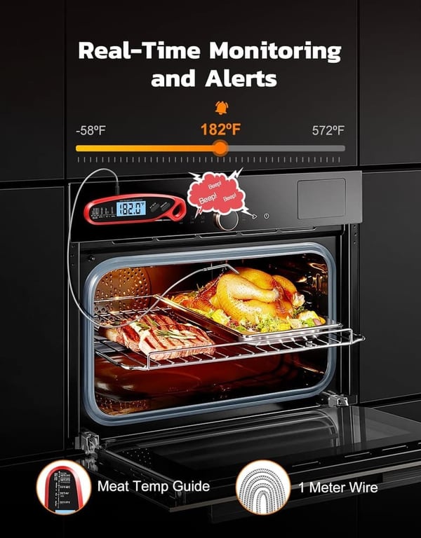 Digital Meat Thermometer with Dual Probe & Backlit Display for Cooking