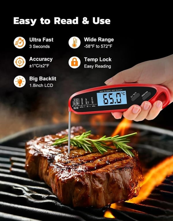 Digital Meat Thermometer with Dual Probe & Backlit Display for Cooking