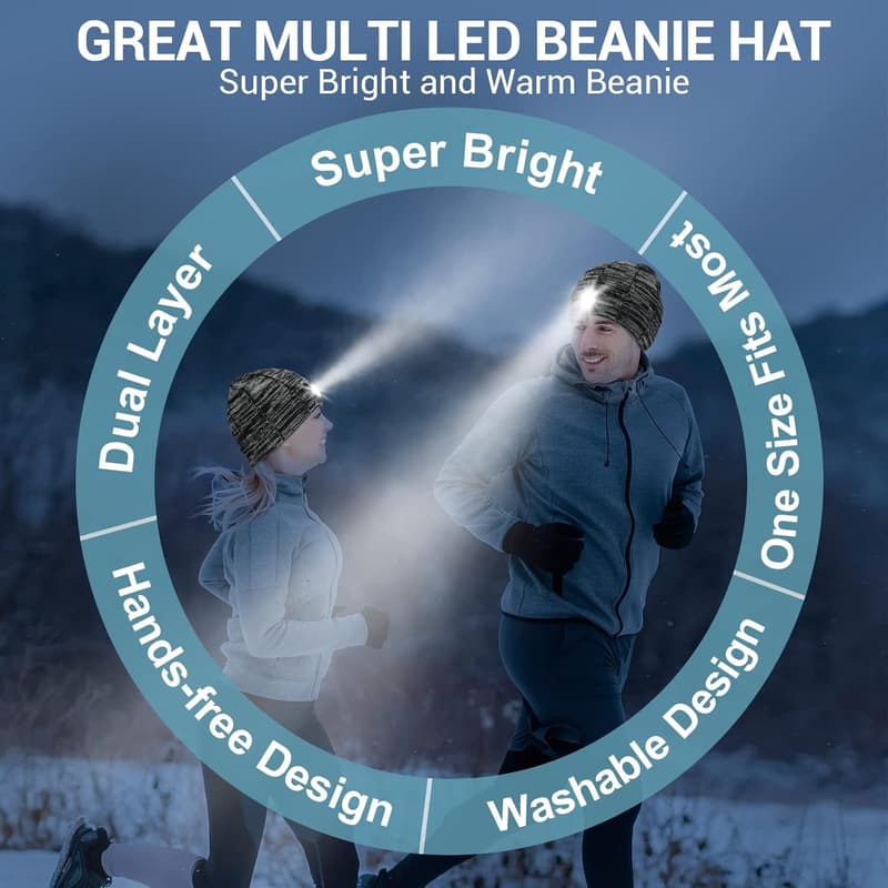 Rechargeable LED Beanie Hat - Great Gift for Men