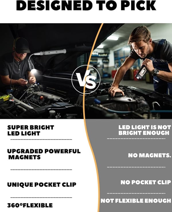 LED Magnetic Pickup Tool - Unique Gift for Men and Dads