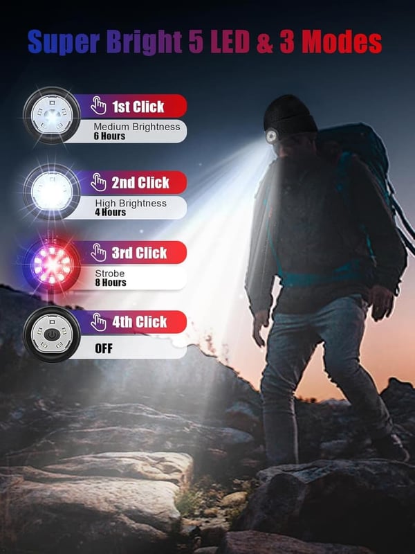 LED Beanie Hat with Built-in Light for Men - USB Rechargeable