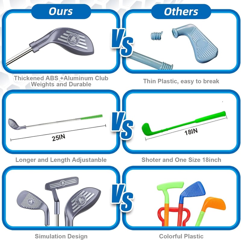 Toddler Golf Set: Adjustable Clubs & Putting Mat for Ages 2-8