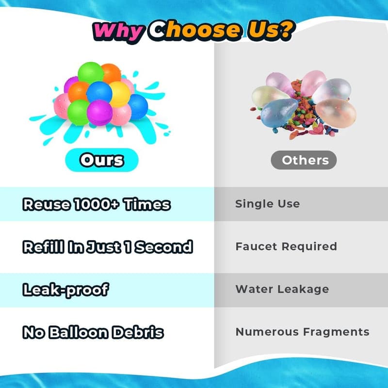 Summer Water Balloons - 12 Reusable Pool Toys for Kids