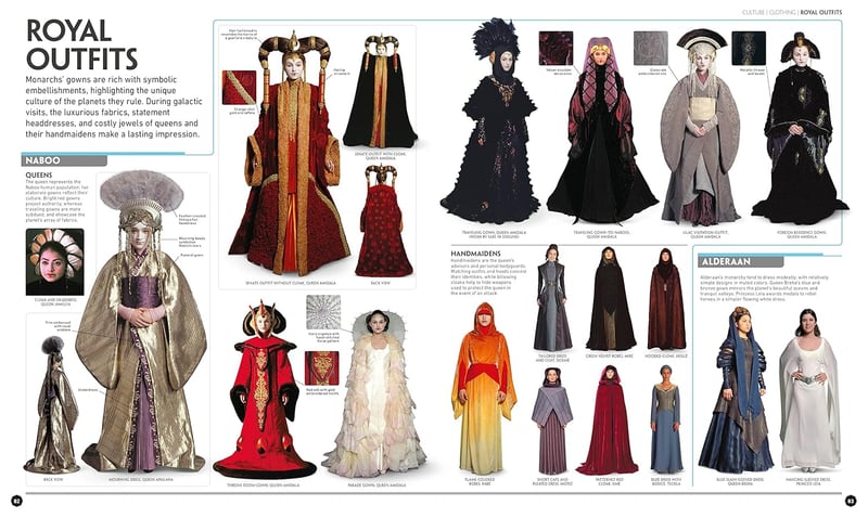 Star Wars Visual Encyclopedia: Comprehensive Guide for Fans