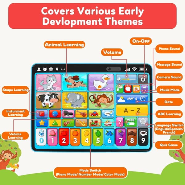 Trilingual Learning Tablet for Toddlers 1-3 | Montessori Music Toy