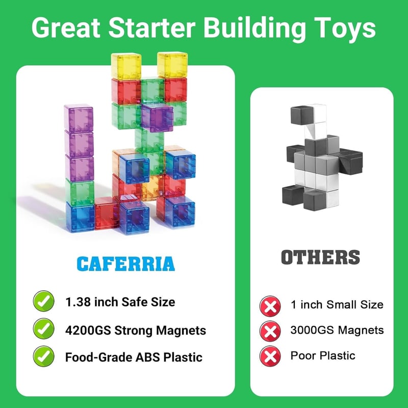 Translucent Magnetic Building Blocks Set for Toddlers