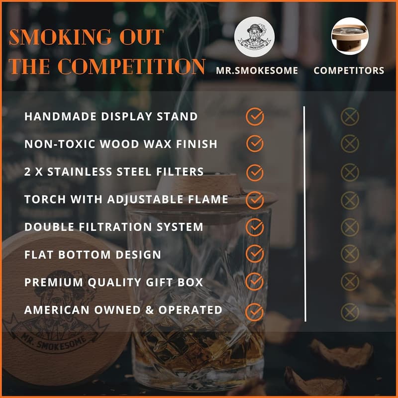 Whiskey Smoker Kit with Torch & Wood Chips for Men