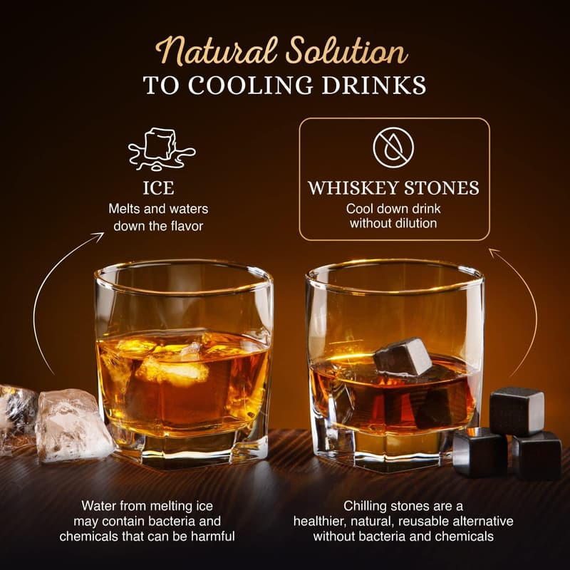 Whiskey Stones Gift Set – Artisan Crafted Chilling Rocks for Men