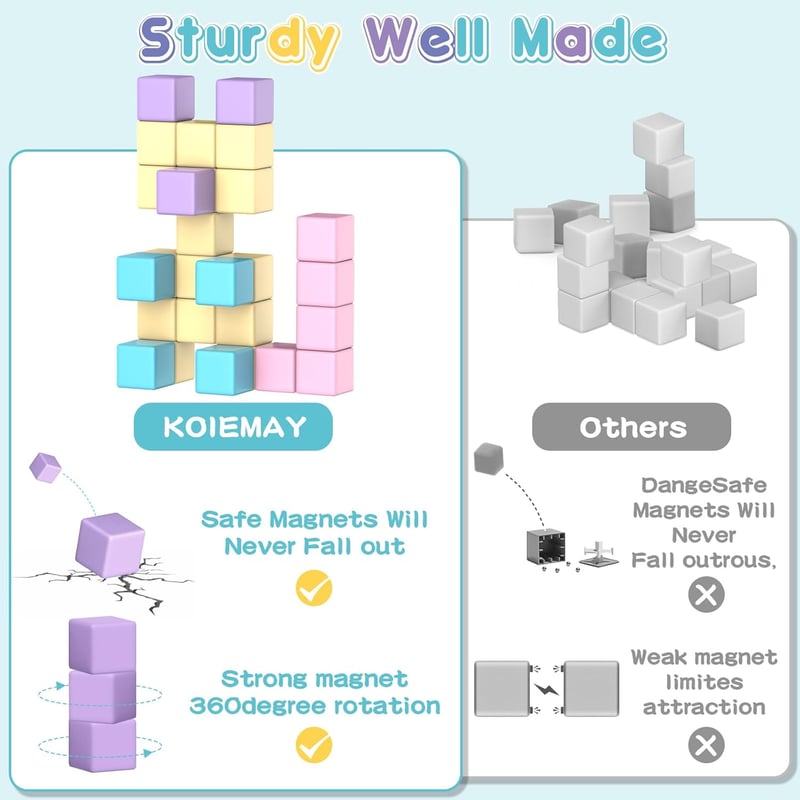 Magnetic Building Blocks Toys - STEM Learning for Ages 3-7