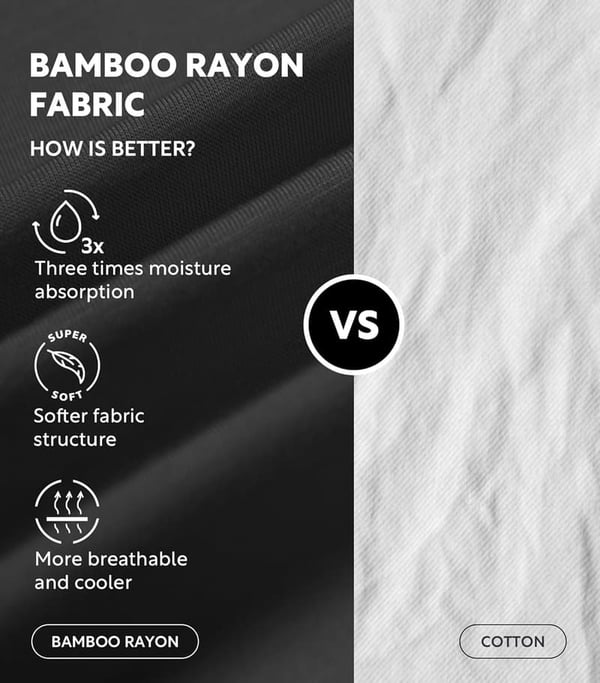 Men's Bamboo Rayon Moisture-Wicking V-Neck Undershirts, 3-Pack