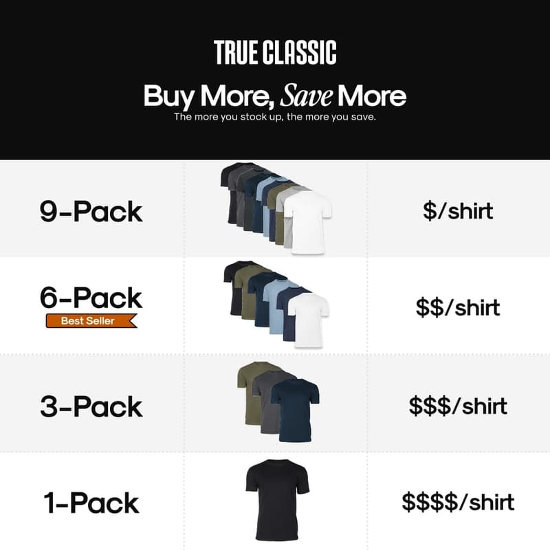 Men's Short Sleeve Crew Neck Classic T-Shirt