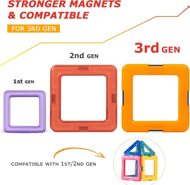 STEM Magnetic Building Blocks Starter Set for Kids 3+