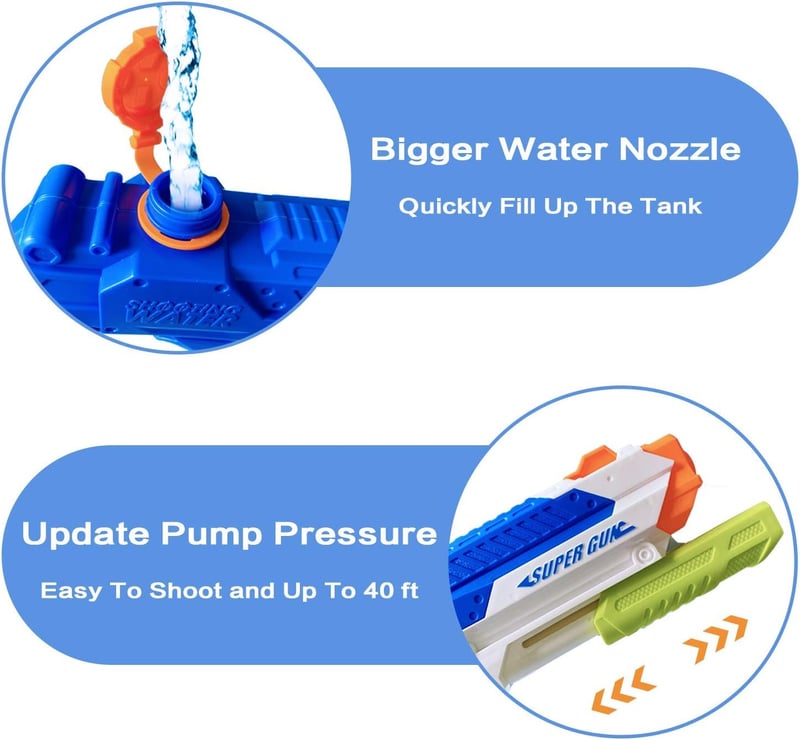 Summer Water Guns - 2 Pack Outdoor Squirt Toys for Kids 3+
