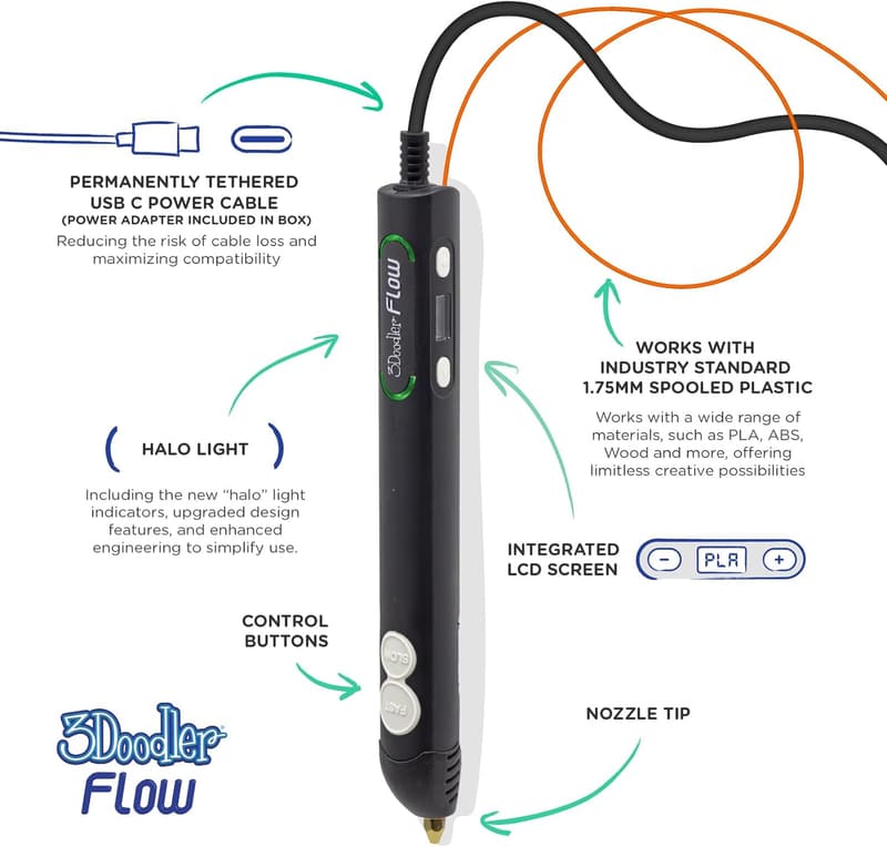 3Doodler Flow 3D Printing Pen for Teens & Adults - Black Bundle